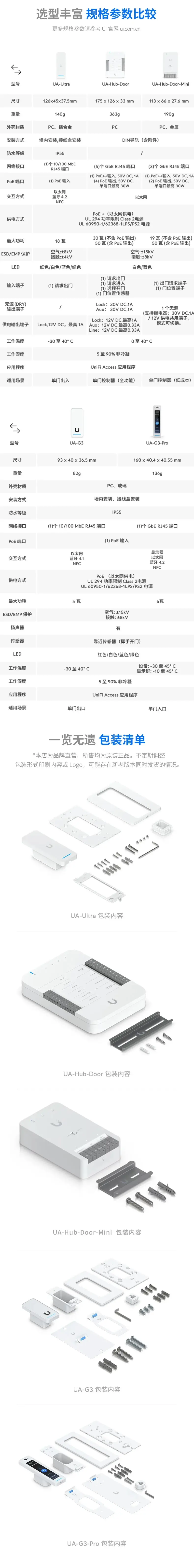UA-G3-Pro-Details-2.jpg