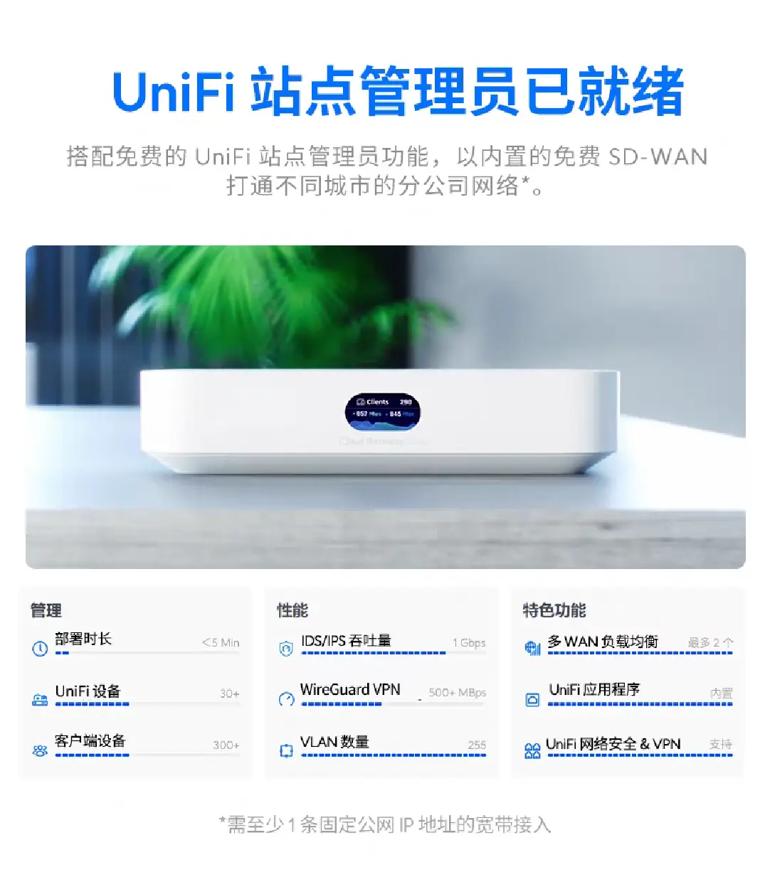 商品详情-UCG-Max_Details-3.png