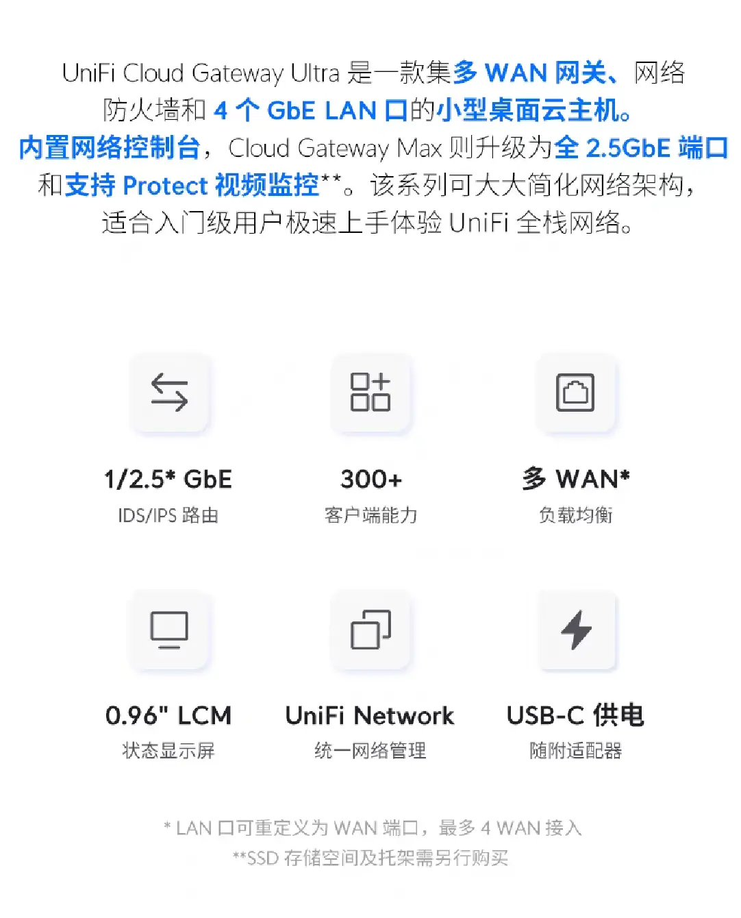 商品详情-UCG-Max_Details-2.png