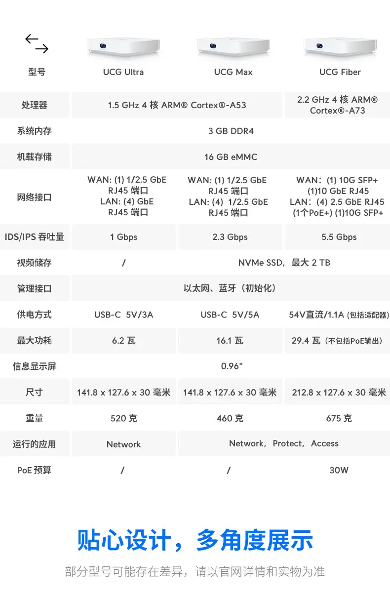 ucg-fiber-details-9.jpg