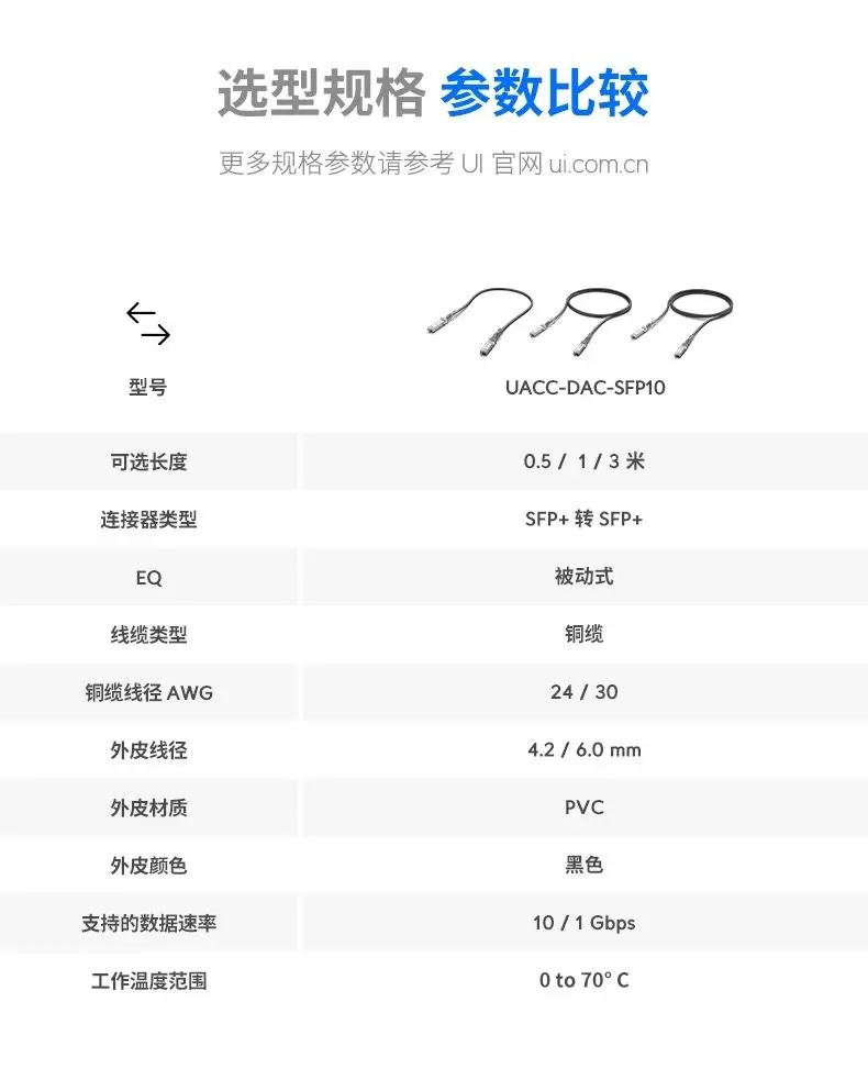 UACC-DAC-SFP10-5.jpg