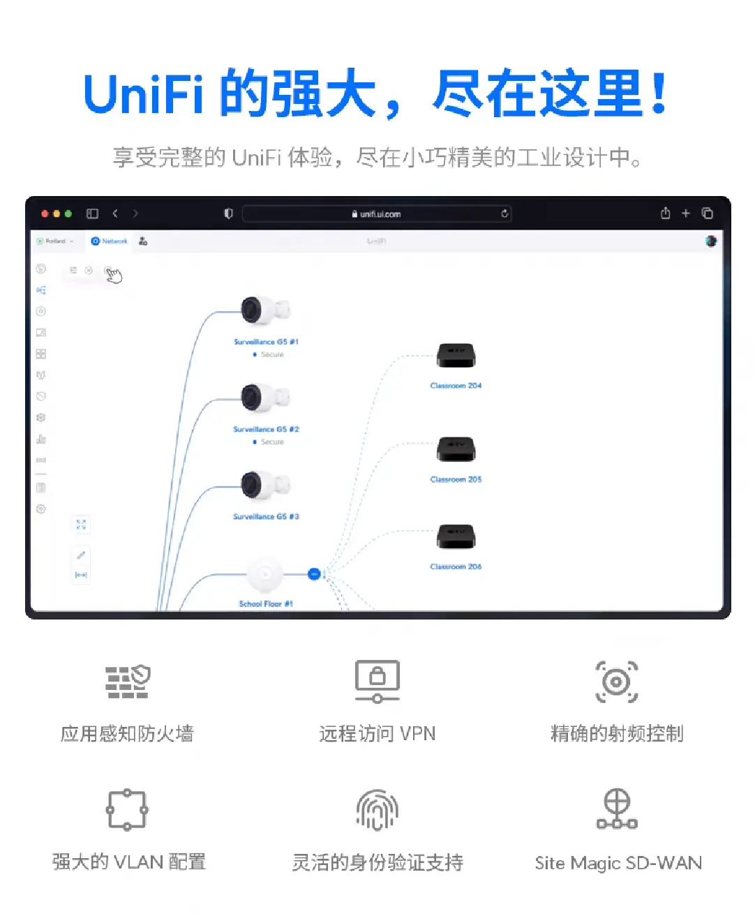 商品详情-UCG-Max_Details-4.png