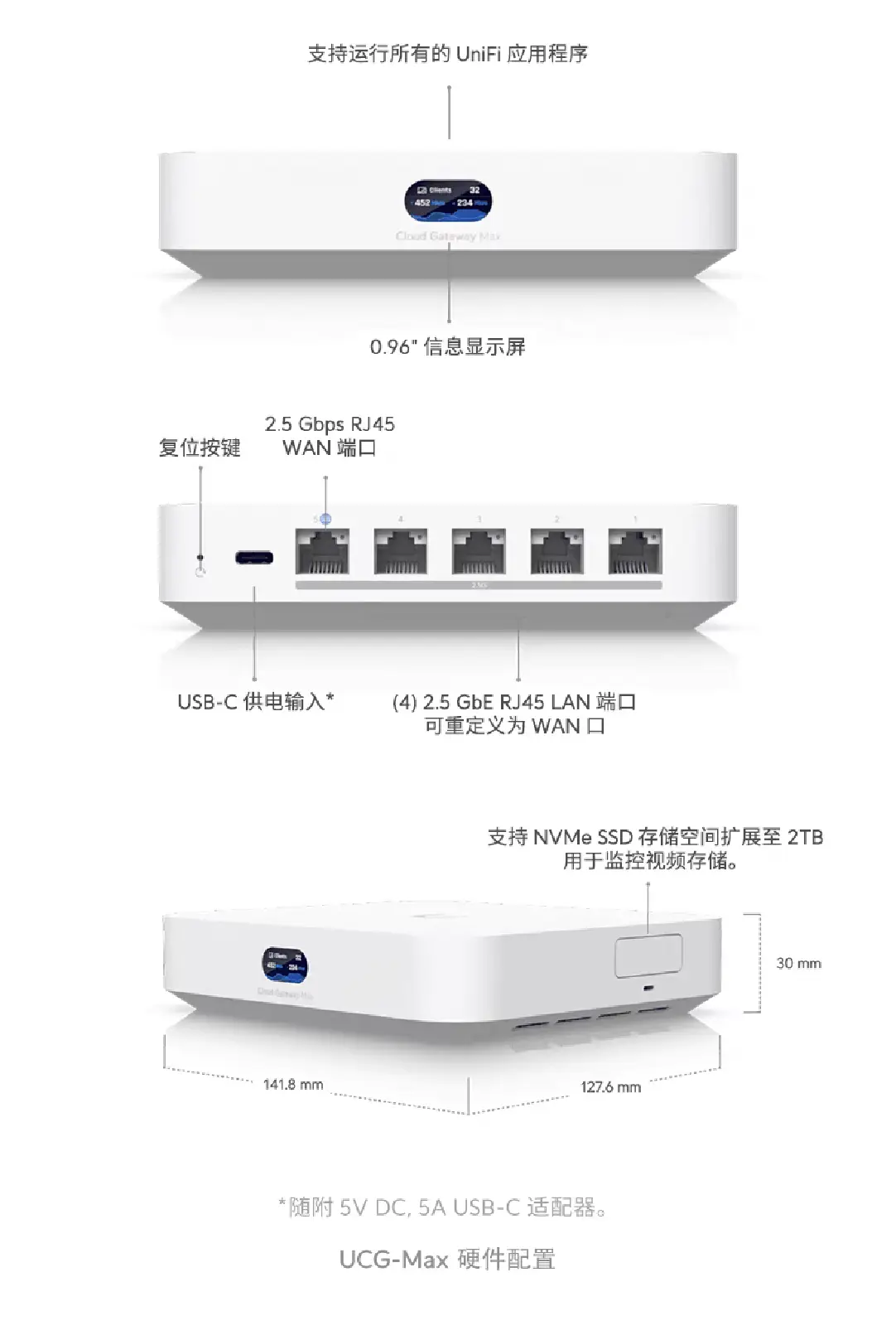 商品详情-UCG-Max_Details-5.png