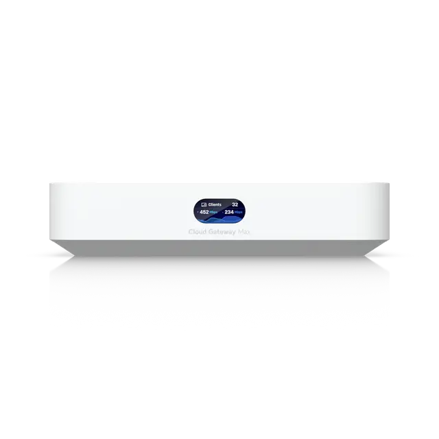 UniFi Cloud Gateway Max 视角 6